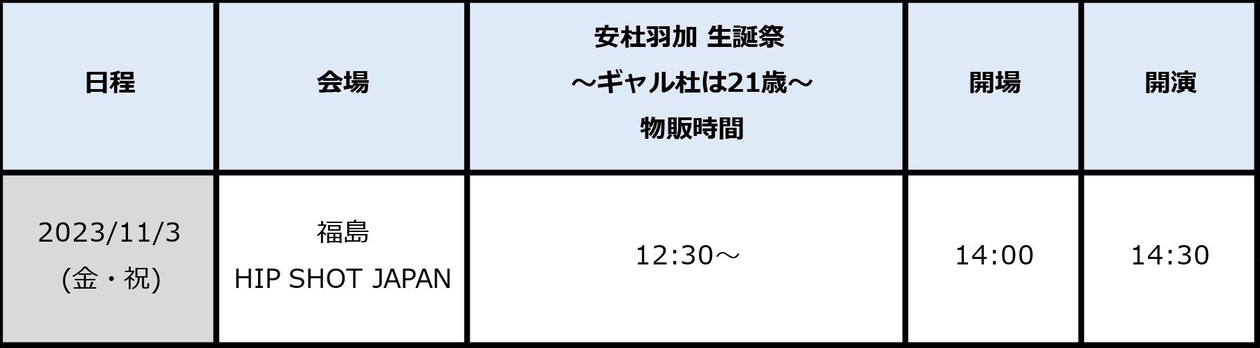 安杜羽加生誕祭〜ギャル杜は21歳〜』物販情報！(2023.11.01更新) | い