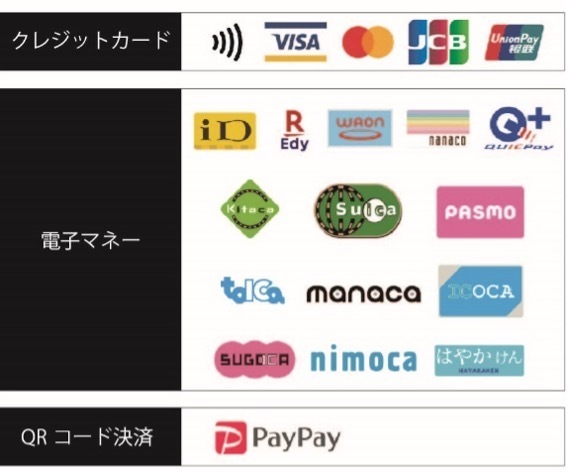 8月17日(日)「『いぎなり10周年ライブ』＜山形県＞」当日物販情報公開